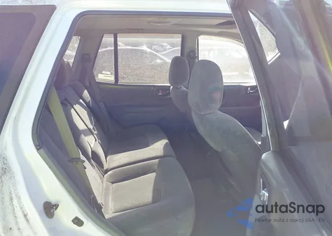 2003 Hyundai Santa Fe Gls/Lx z USA, uszkodzony, nr VIN KM8SC13D33U463702